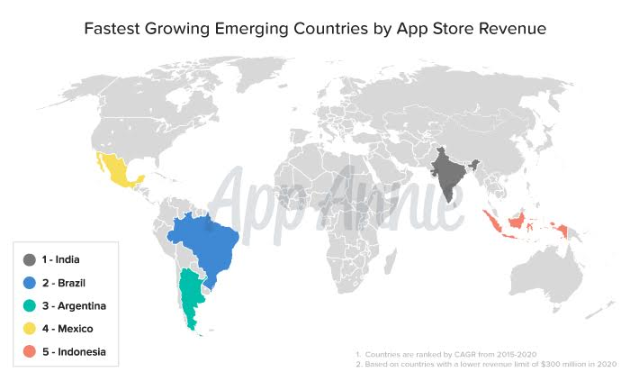 02-Fastest-Growing-Emerging-Countries-by-App-Store-Revenue