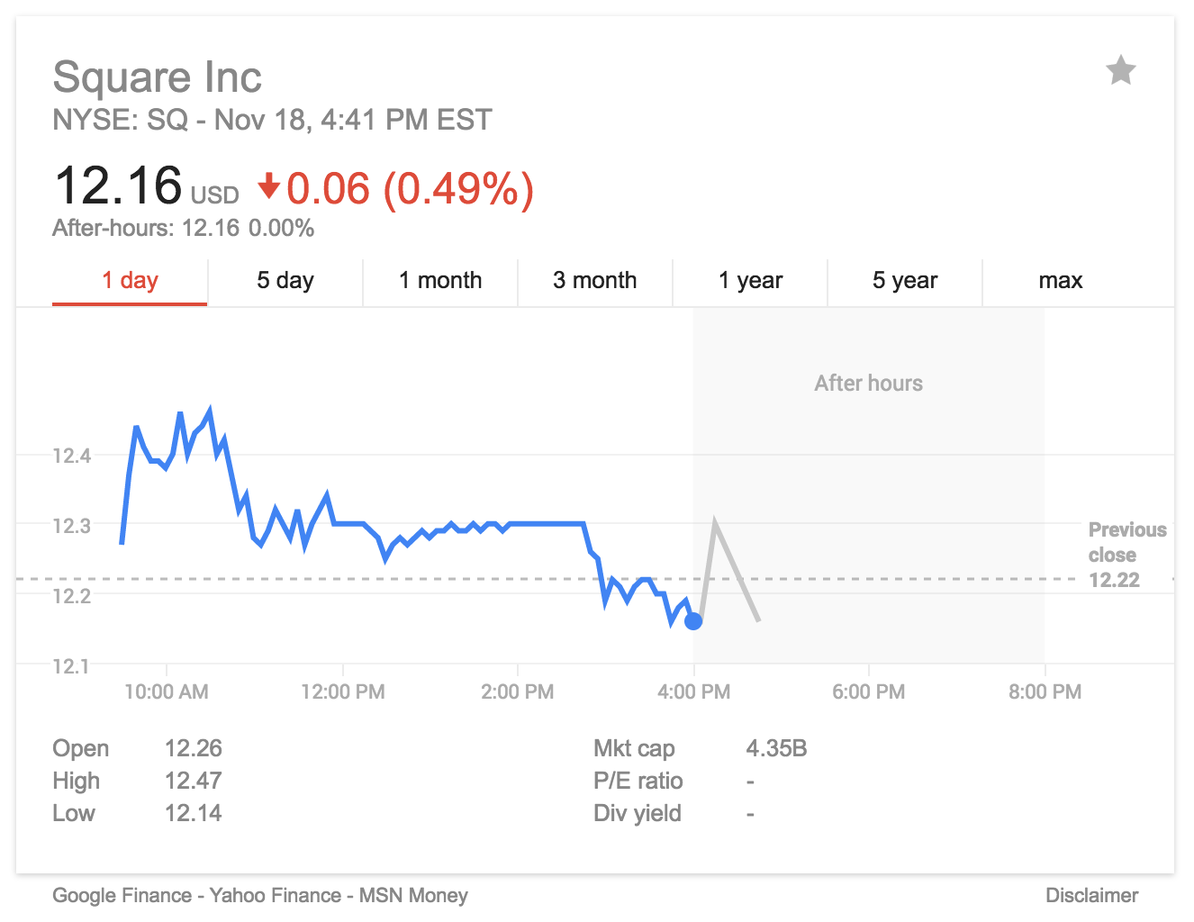square_circles_its__rollicking__one_year_anniversary