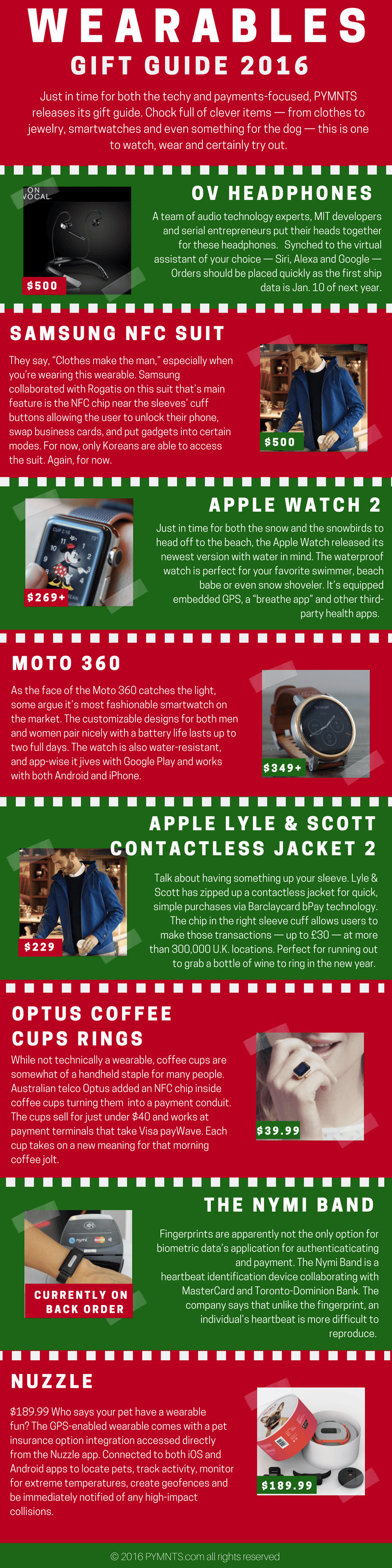 wearables-gift-guide-2016