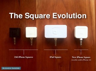 New From Square: Activity View