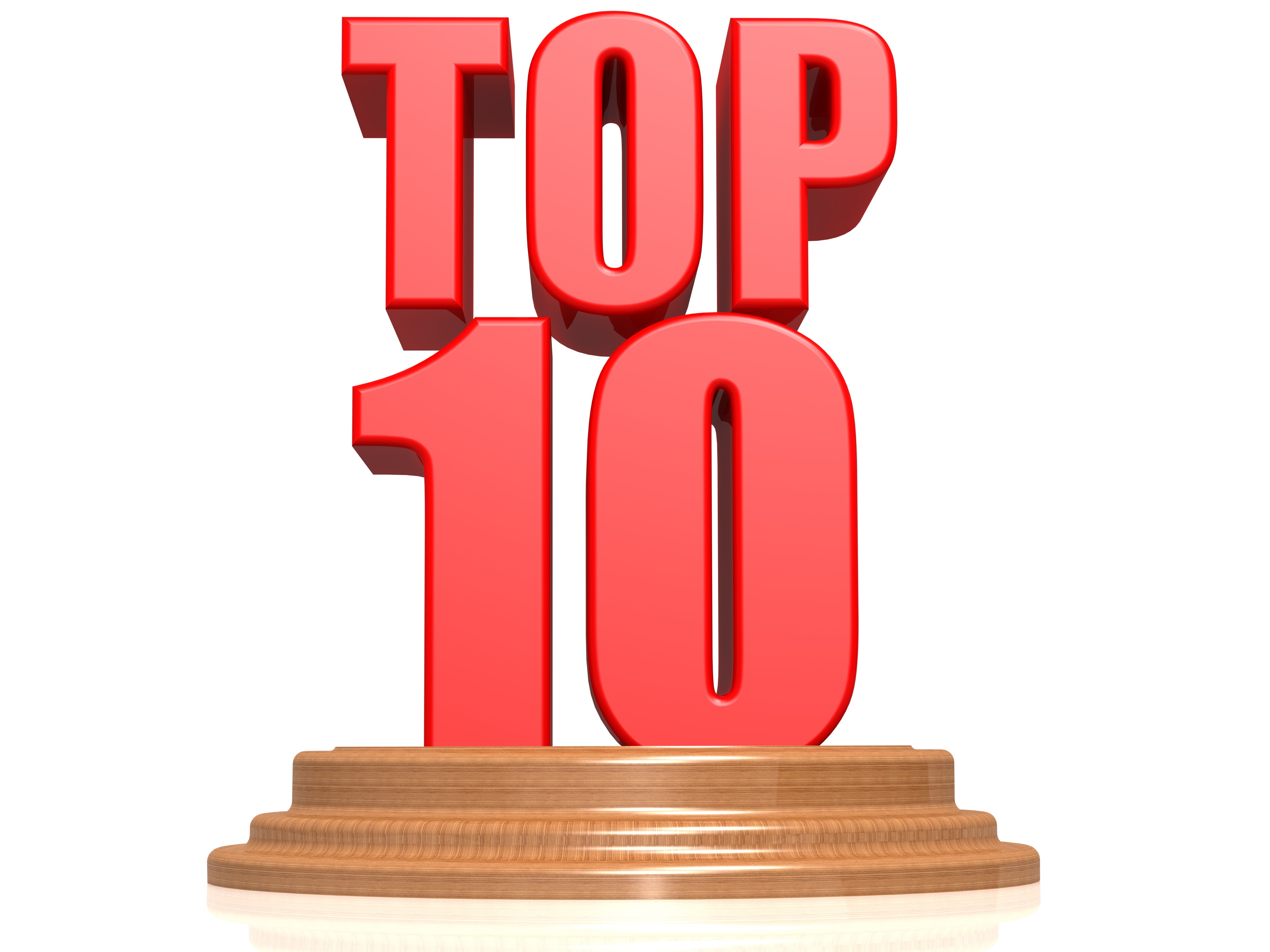 The Top Mobile Authentication Method Revealed