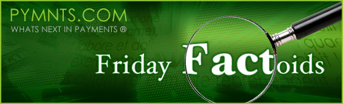 PYMNTS.com Mobile Commerce Insider Series Friday Fact-Finding Mission