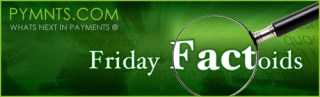 PYMNTS.com Mobile Commerce Insider Series Friday Fact-Finding Mission