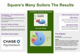 Square’s Many Suitors:  The People Have Spoken