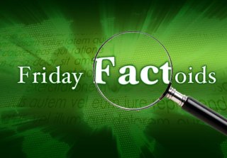 Easter Spending, Google Glass, Shopping With PrePaid… And Other Friday Factoids