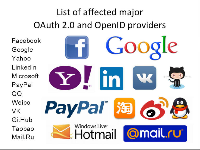 Security Flaw In Open Source Log-In Tools Could Leave Social Media Users At Risk
