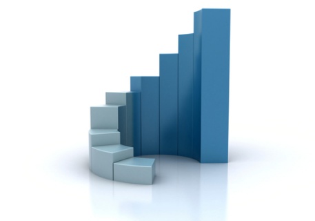 Wholesale E-Commerce Reaches New Level
