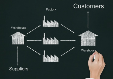 Merger Set To Boost Supply Chain Industry