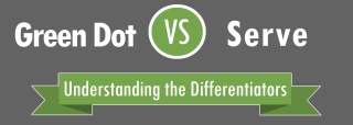 Green Dot And Serve Competition Heats Up, With Walmart Right In The Middle