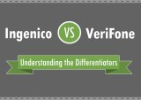 Showdown At The POS: Ingenico versus VeriFone
