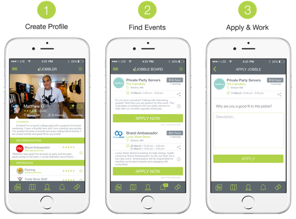 Meet The “Uber” For Temporary Workers