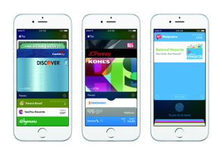 Apple Pay Adoption: The Falling Side Of The Bell Curve
