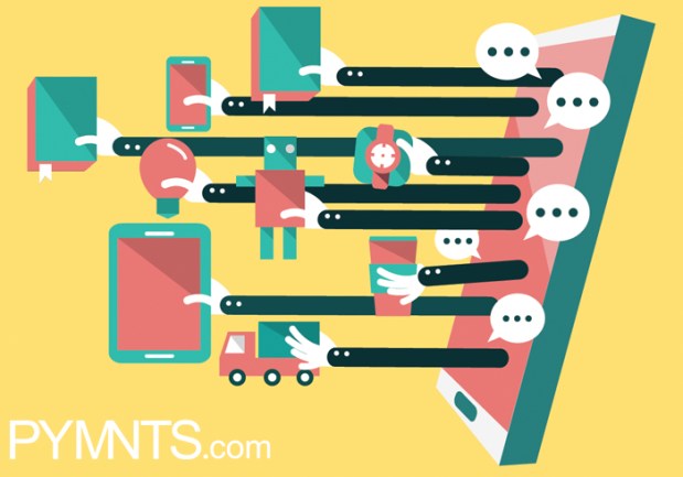 IoT Market On Track To Hit $1.7 Trillion In Five Years