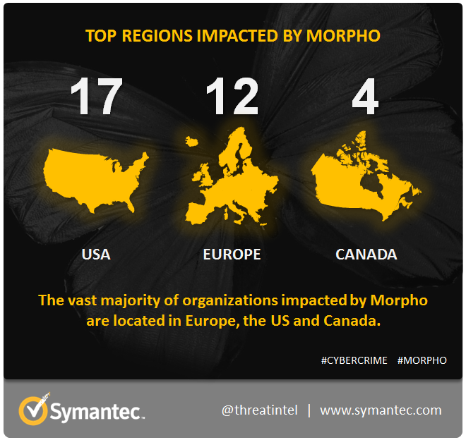 The Changing Motives Behind Cybercrime