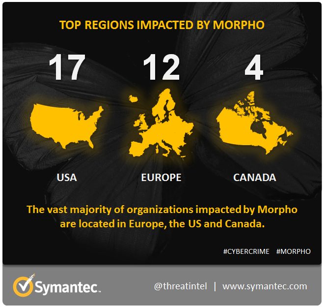The Changing Motives Behind Cybercrime