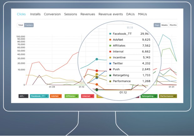 Intelligence/Analytics Mobile Startup Secures $17M
