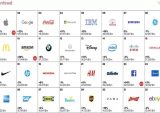 Apple And Google Lead The Most Valuable Brands List (Again)