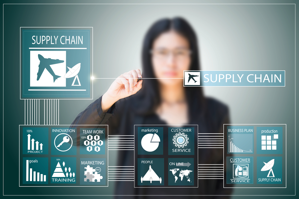 Bridging The Gap Between Suppliers And Cards