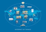 Global Internet Of Things Market To Maintain Steady Growth