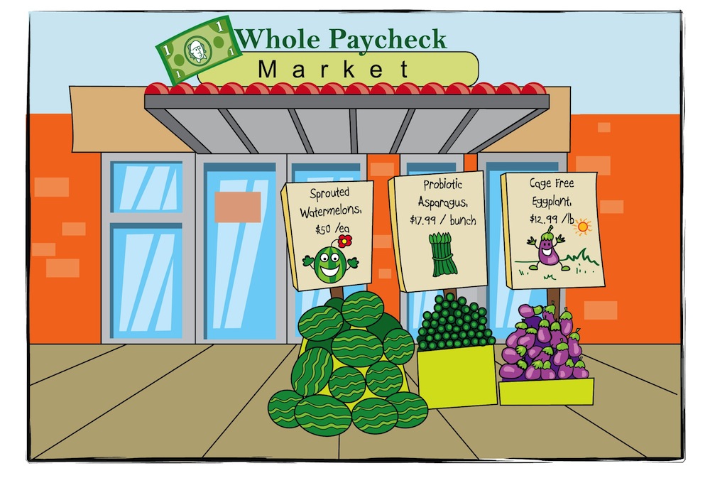Whole Foods Split Earnings Result