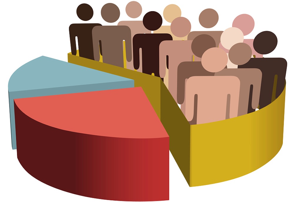 UPS Study: eCommerce Changes Customer Habits