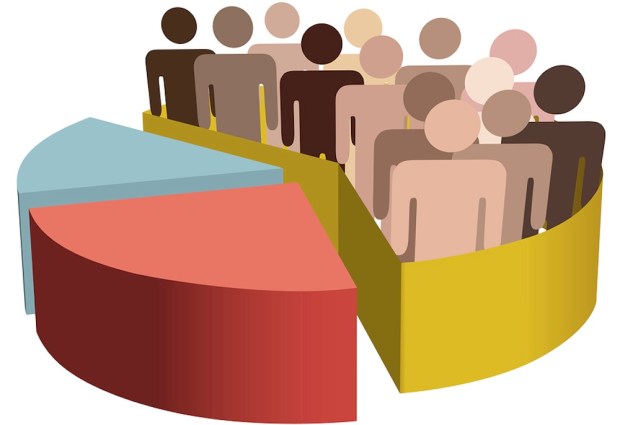 UPS Study: eCommerce Changes Customer Habits