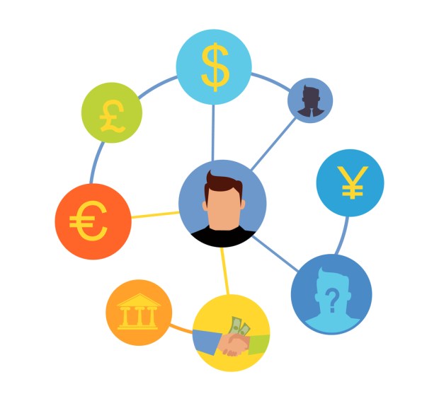 Turning Digital Meeting Places Into Digital Marketplaces Worldwide