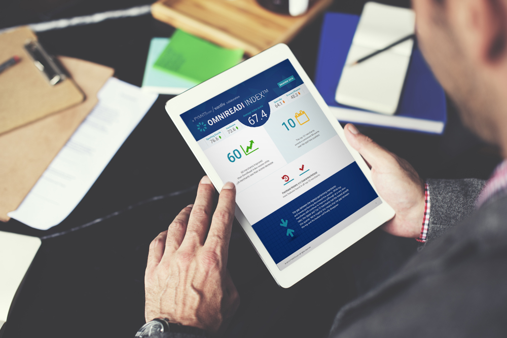 New Index: Merchants Hop Aboard The (OmniReadi) Train