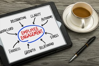 Square Australia Taps Into Employee Management Via POS