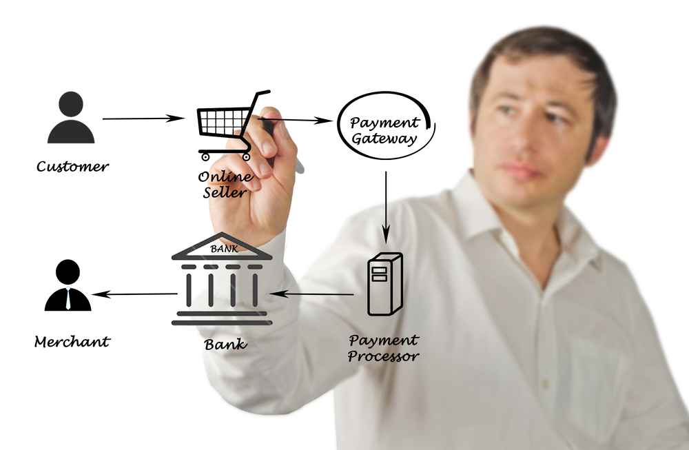 Picture of ACI Worldwide Updates UP Immediate Payments