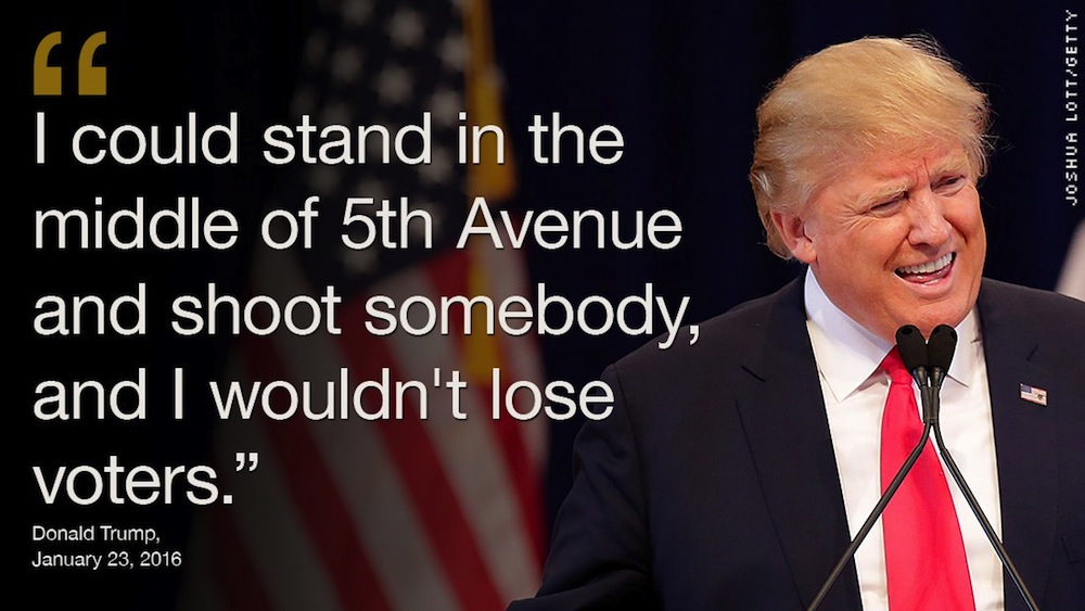 London Tech Firm Launches “Trump Monitor”