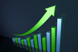 US SMBs Eye Growth Ahead