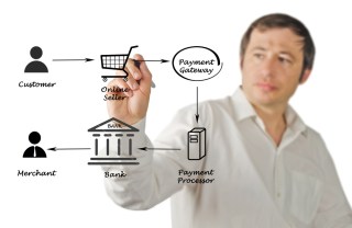 Jack Henry & First Data Partner To Expand Its Credit Card Platform