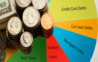 Is It Officially Time To Start Worrying About Consumer Credit?