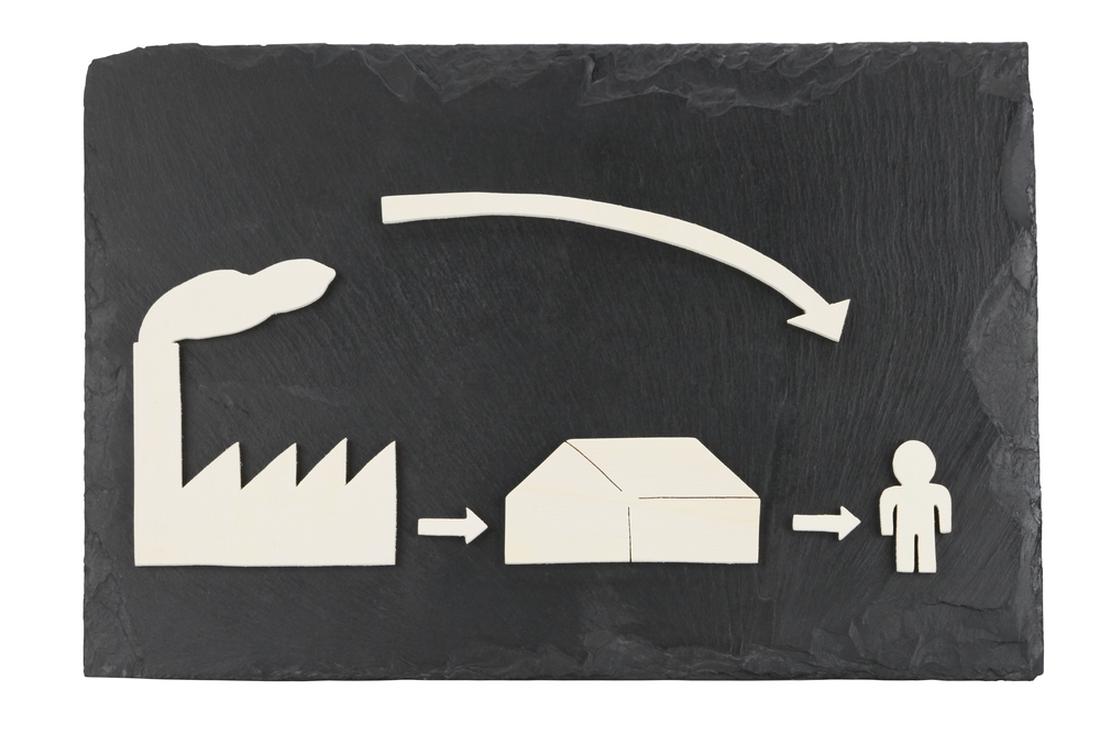 Direct To Consumer: Surviving The Digital Retail Revolution