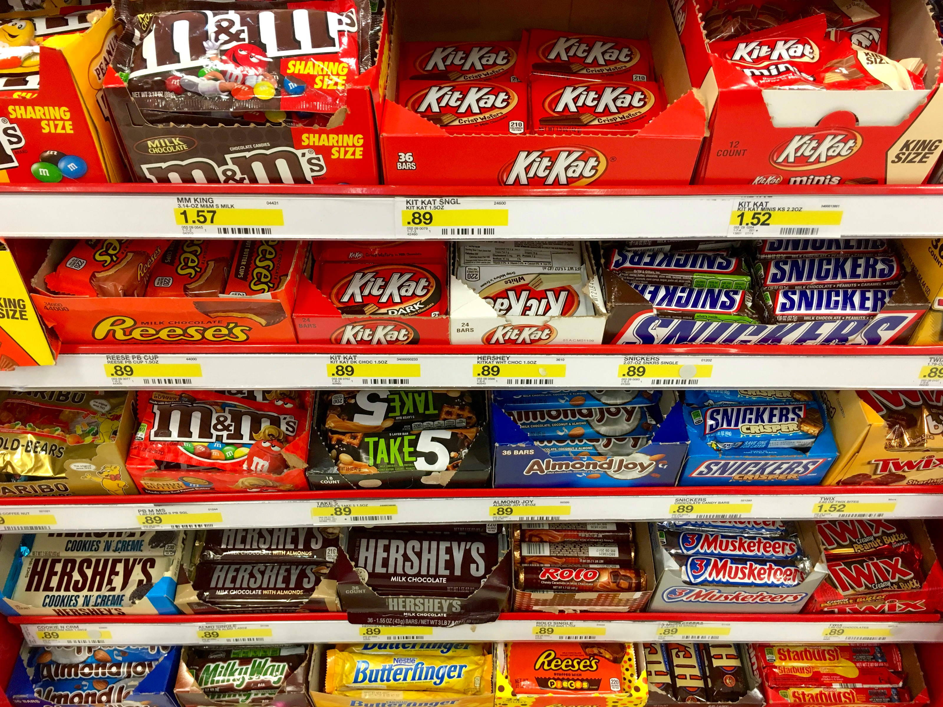 Confectionery Companies: The Other Unintended Casualty Of Self-Checkout