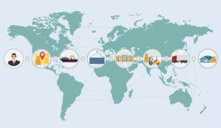 Supply Chains: Global, Digital And Simplified