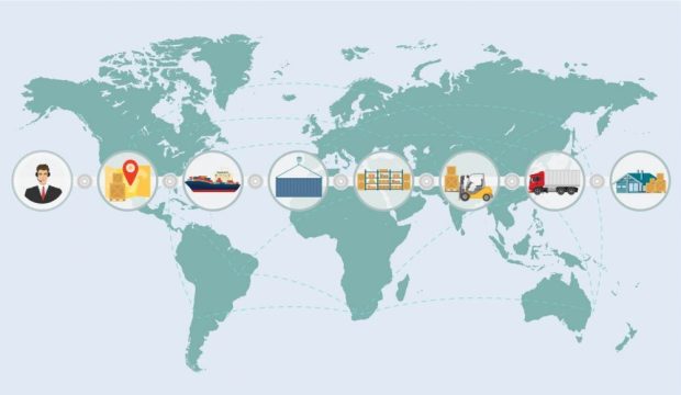 Supply Chains, Global, Digital and Simplified