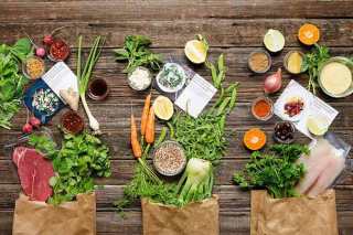 Sun Basket And Soothing Investors’ Meal Kit Indigestion