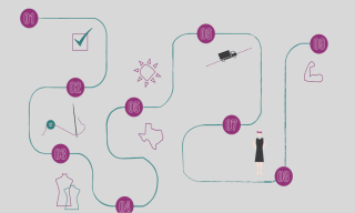 The Secret To A Better Fit? Fighting Arbitrary Sizing