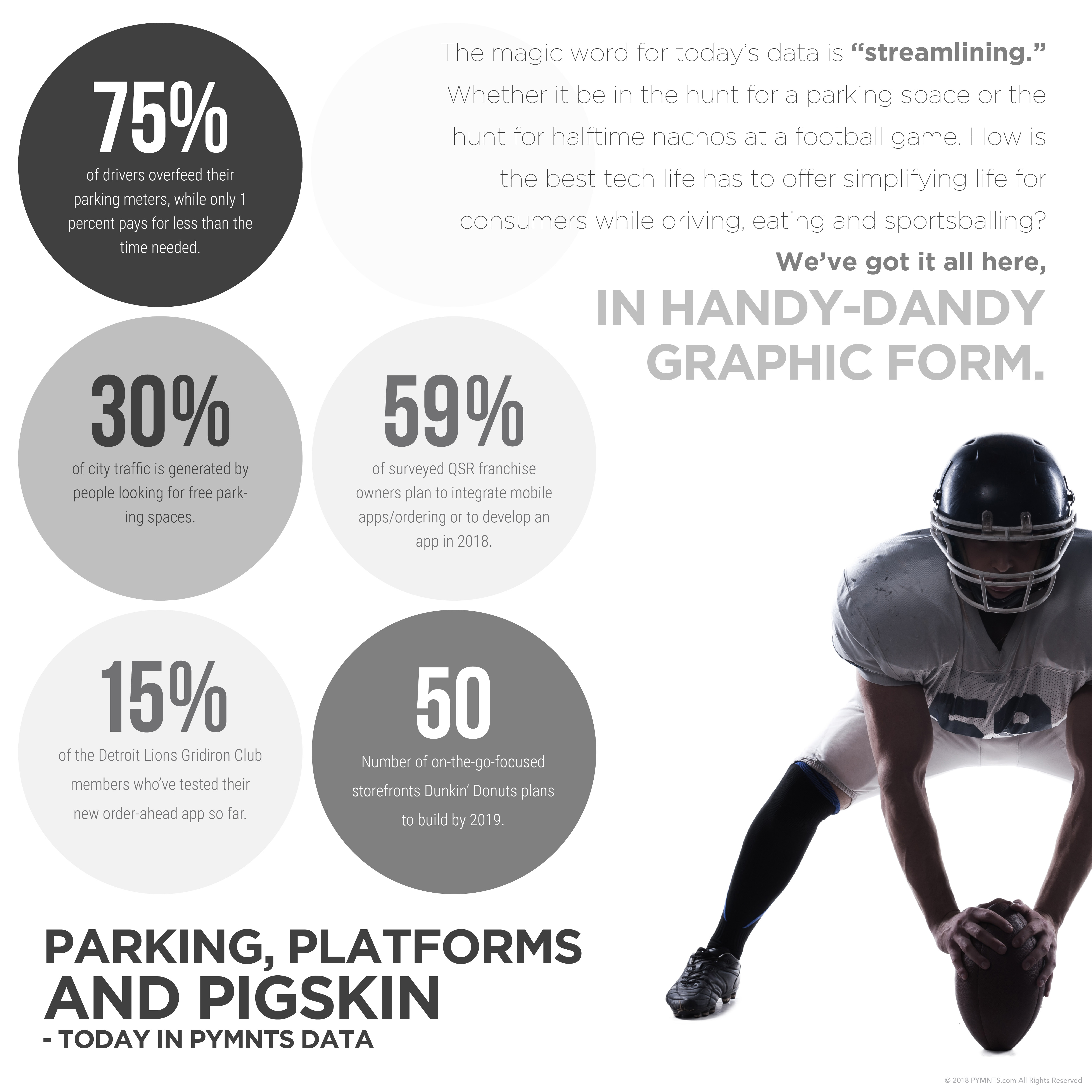 today in data graphic