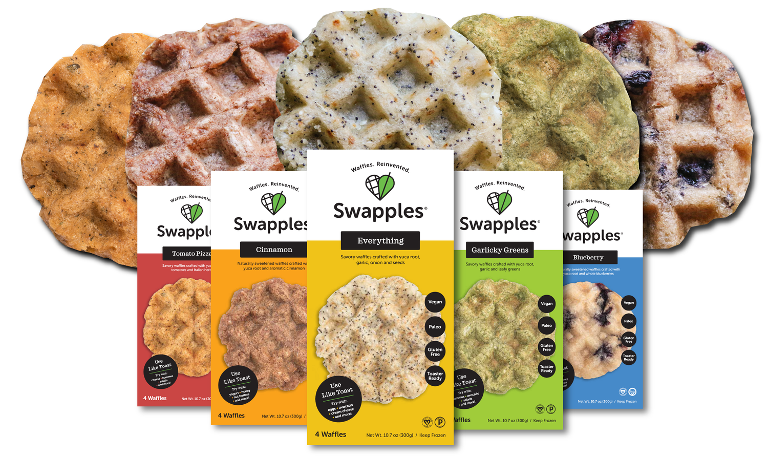 Growing A Food Startup With Incubators