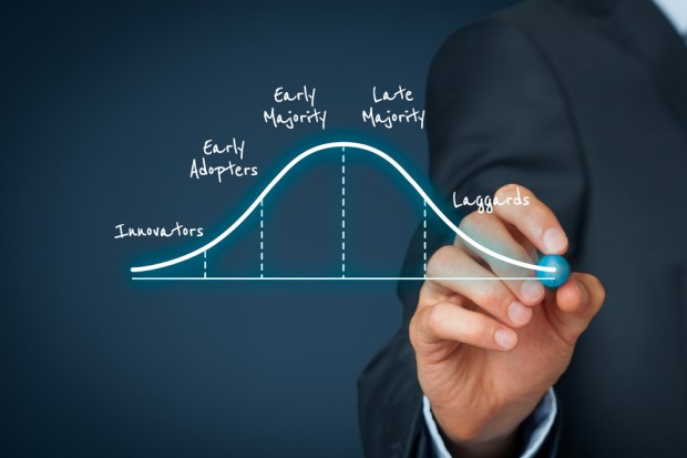 CEOs Must Be Wary Of Mindless Tech Adoption, KPMG Finds