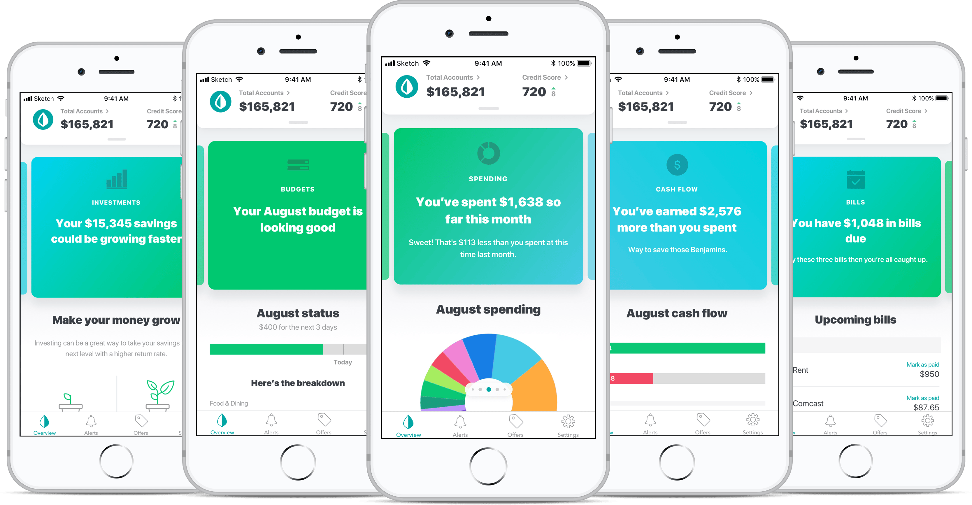 Intuit’s Mint Updates iOS App With Data-Driven Insights