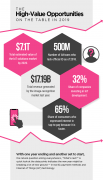 Today in Data IoT 2019
