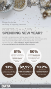 Today in Data new year
