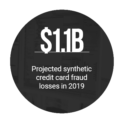$1.1B:Projected synthetic credit card fraud losses in 2019