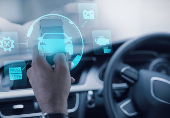 How Connected Consumers Order Ahead During Their Commutes