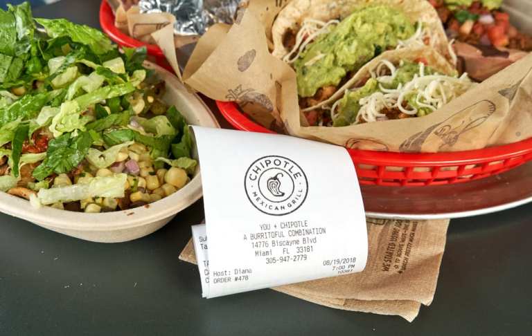 Chipotle's Loyalty And Digital Experience