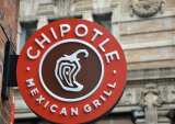Chipotle Hacked, Payment Credentials Compromised